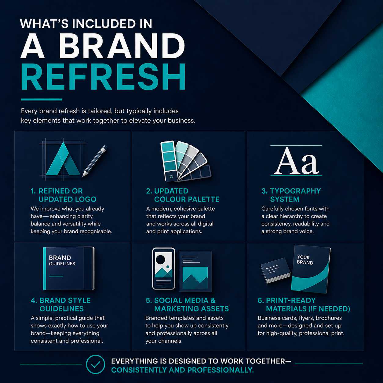 What you get with a Brand Refresh What you get with a Brand Refresh
